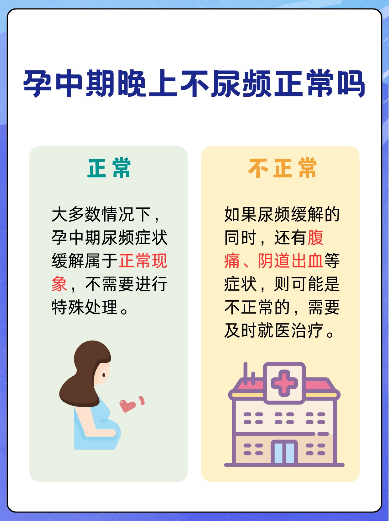 孕中期夜间排尿减少，是否属于正常现象？