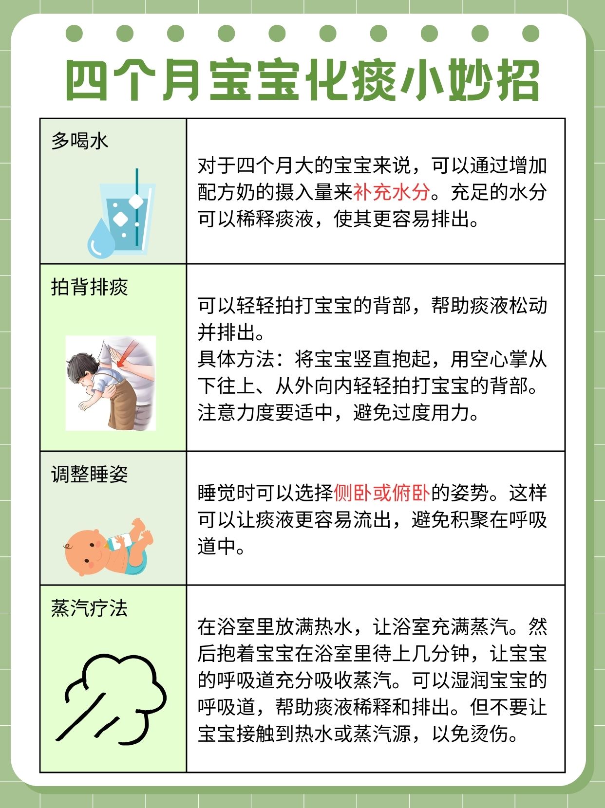 四个月宝宝排痰实用技巧，帮助呼吸更舒畅