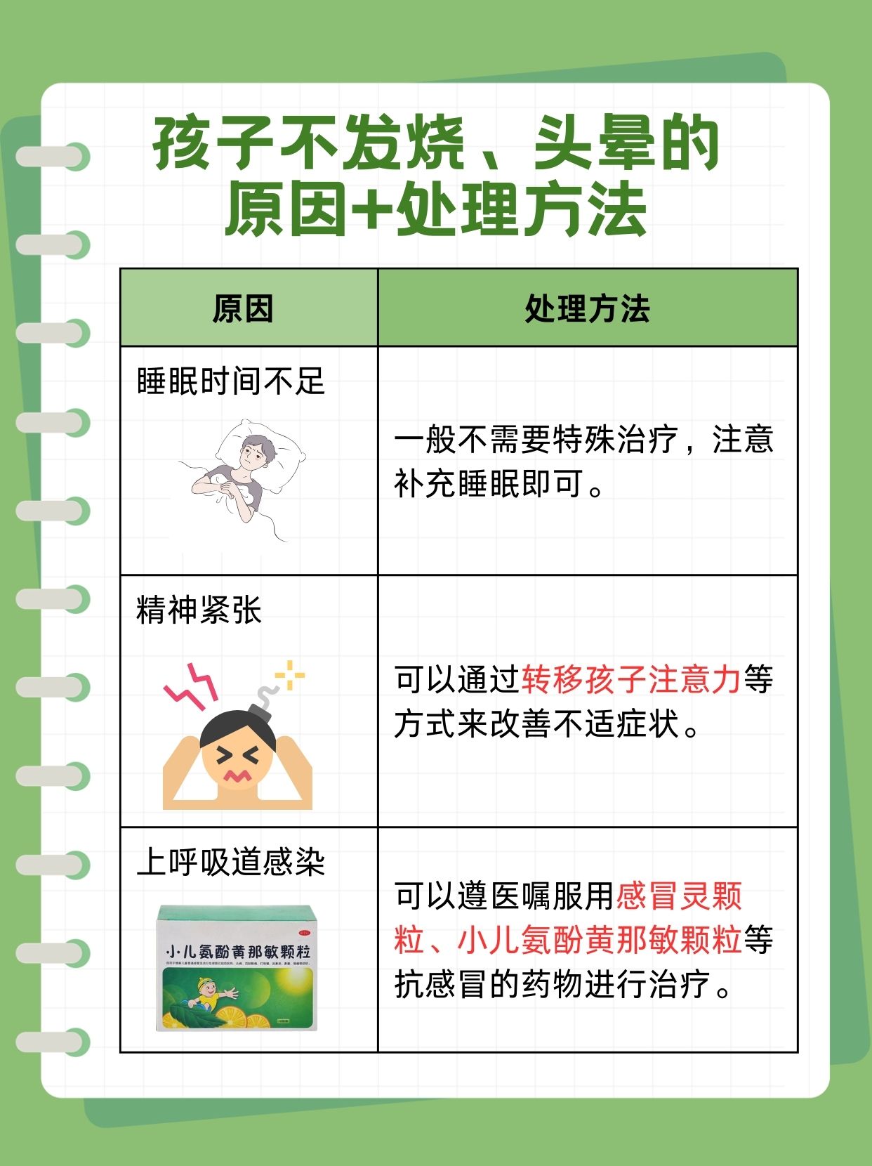 孩子不发烧却喊头晕？家长需了解的几种常见原因