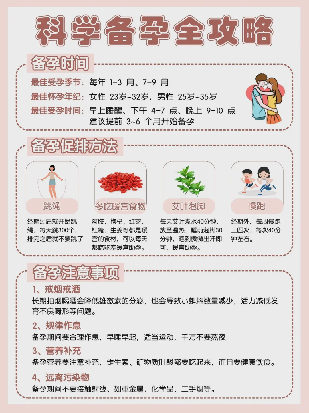 王全胜是否擅长严重少弱精ICSI单精子注射相关诊疗？
