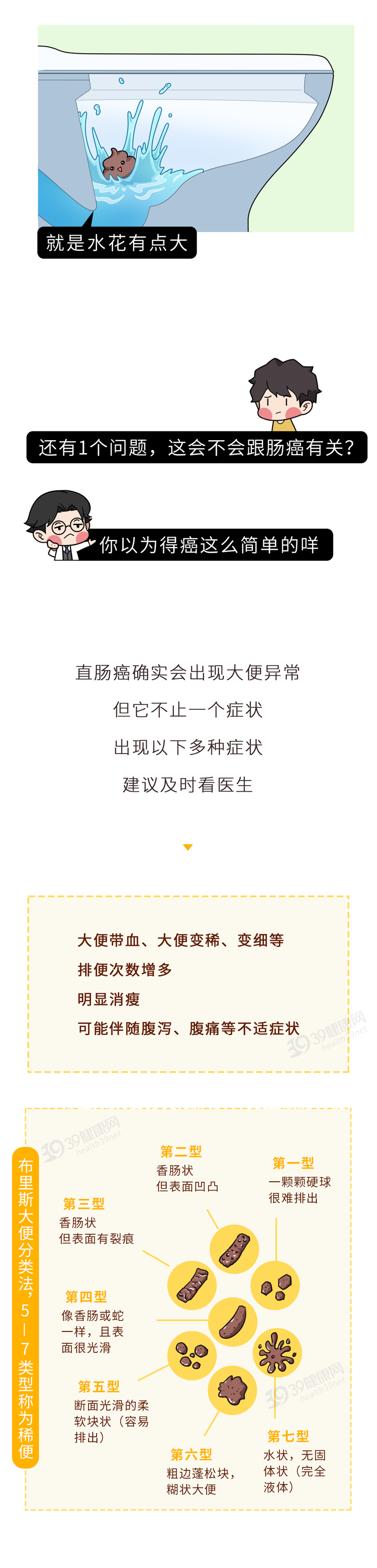 便便臭味大、粘马桶,是怎么回事?提醒:先别碰这2类食物
