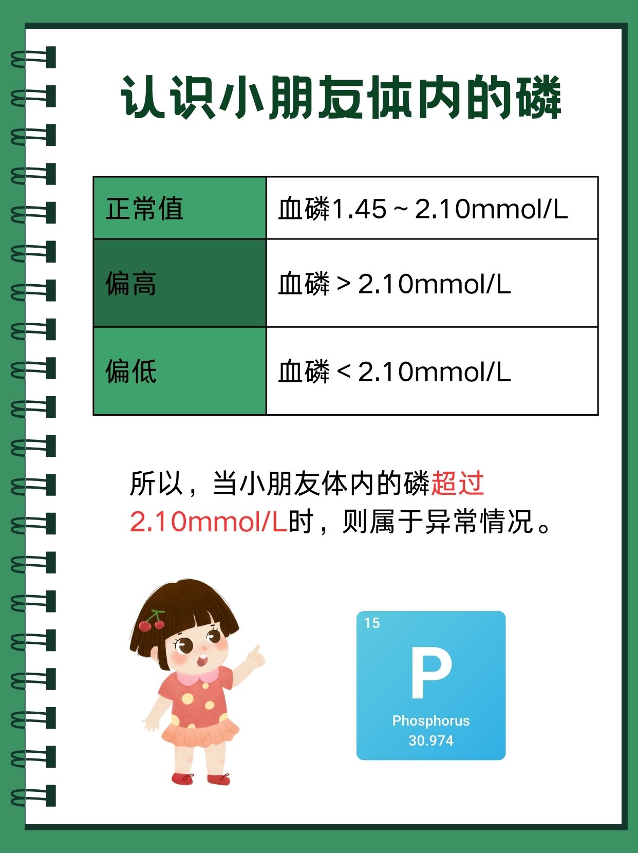 儿童血磷水平多少算异常？家长需要了解的关键数值