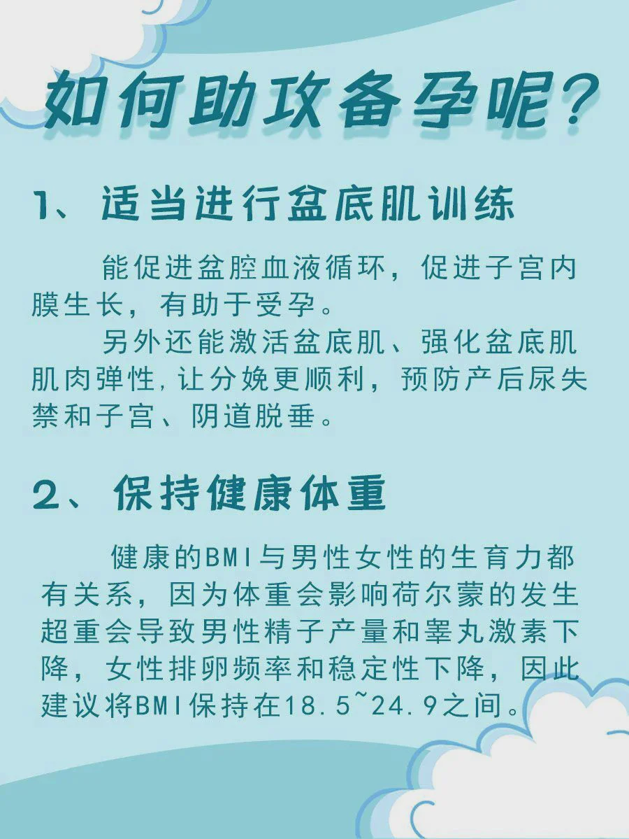 孕妇建档需要准备哪些资料？