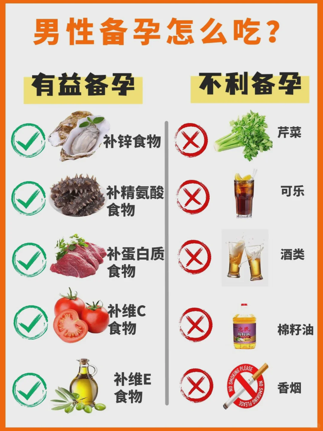 子宫切除后潮热多汗、皮肤变差,只能硬扛吗?