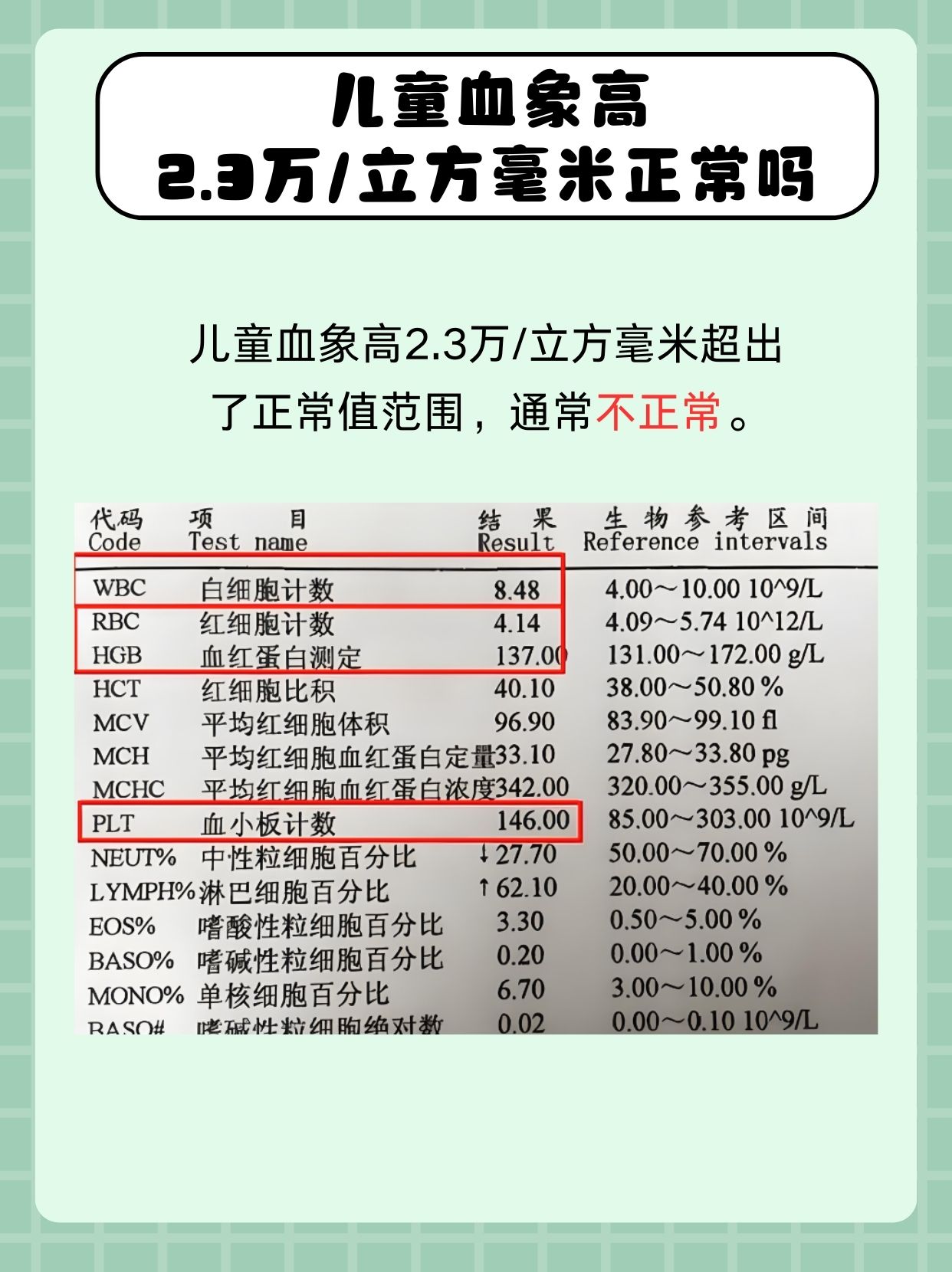 儿童白细胞计数达2.3万是否需警惕？儿科医生为您解读