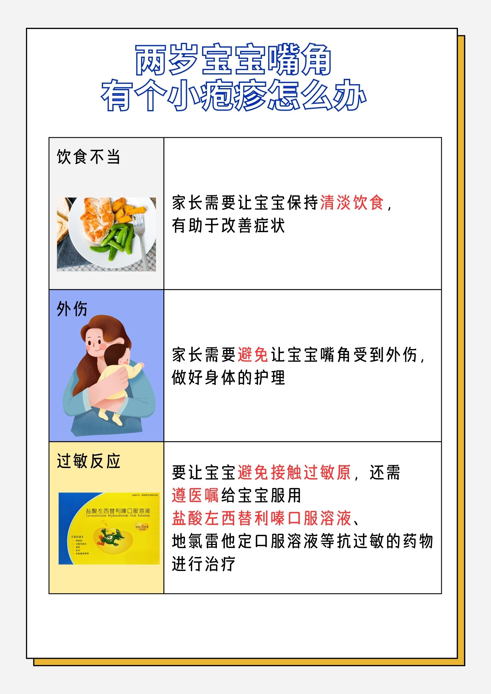 两岁宝宝嘴角出现小疱疹，家长该如何应对？