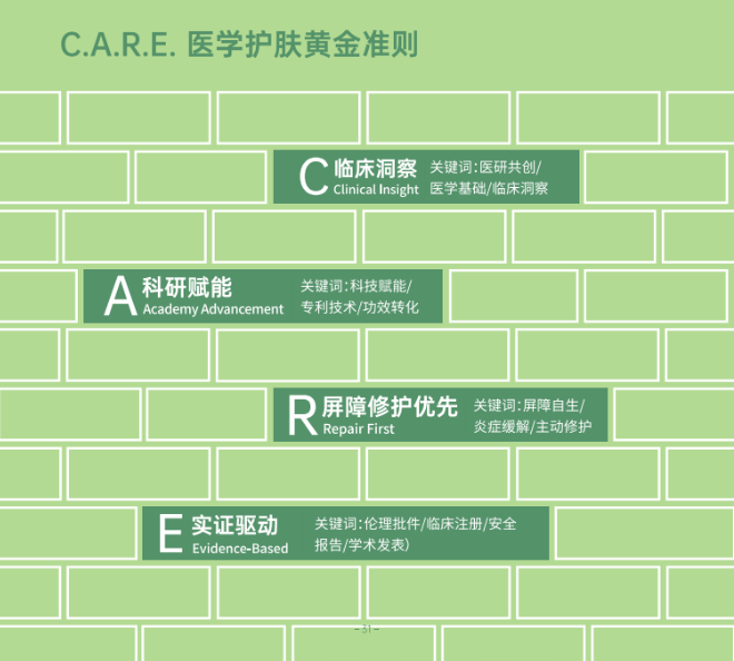 玉泽的23年,是中国医研共创的一份标准答案